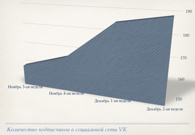 Без названия4