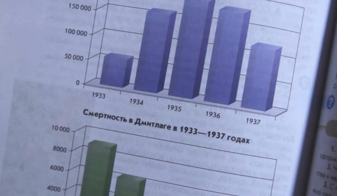 %d0%bb%d0%b0%d0%b3%d0%b5%d1%80%d1%8f