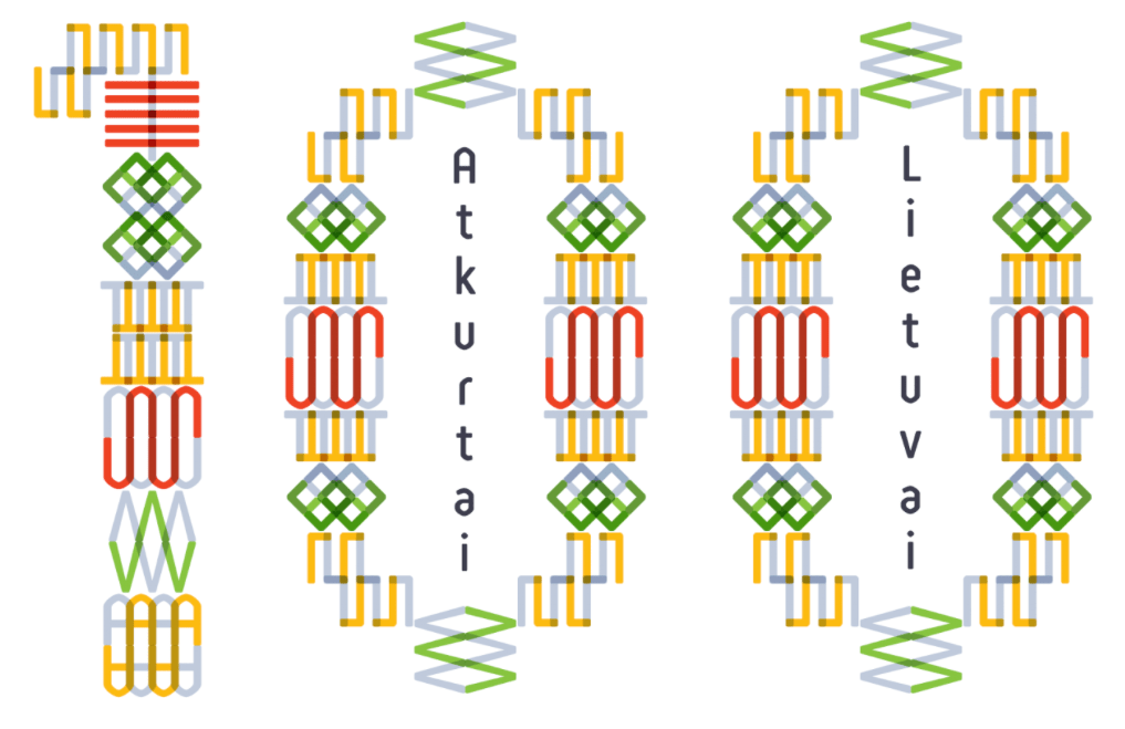 Праздничные мероприятия, посвященные 100-летию&nbsp;Литвы